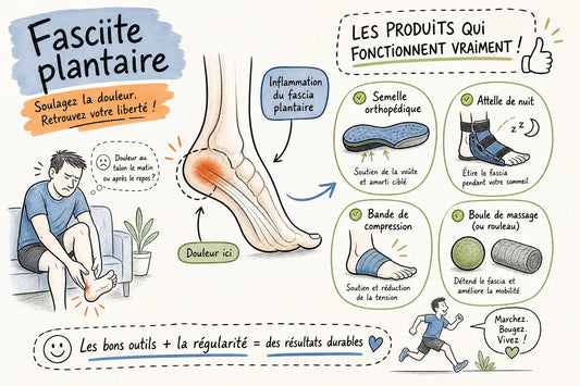 Fasciite plantaire : les produits qui fonctionnent vraiment