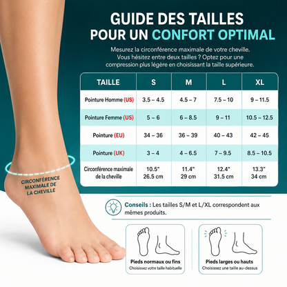 Chaussettes de Compression Cheville — Soutien Voûte Plantaire