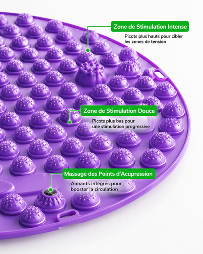 Tapis d'Acupression Pieds — Massage et Relaxation