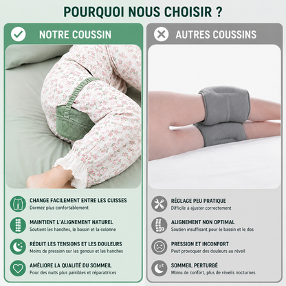 Coussin Ergonomique Genoux et Jambes — Sommeil Confortable