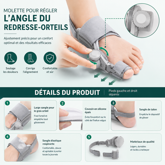 Correcteur Hallux Valgus — Soulagement de l'Oignon