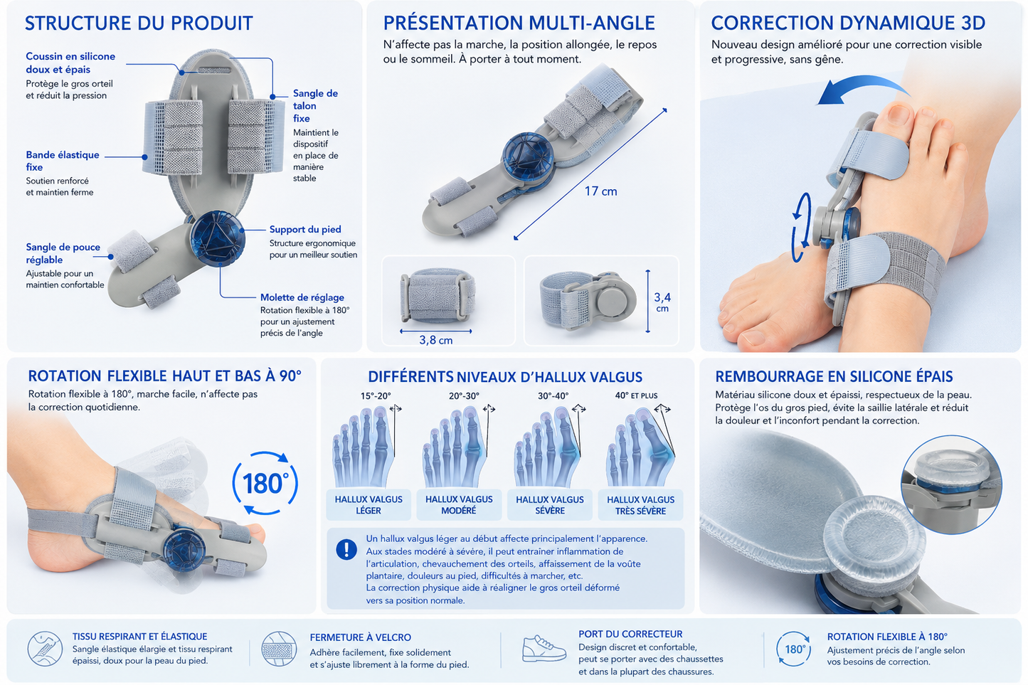 Correcteur Hallux Valgus — Soulagement de l'Oignon