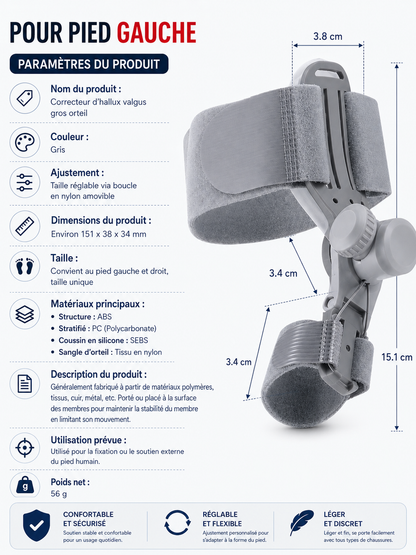 Correcteur Hallux Valgus — Soulagement de l'Oignon