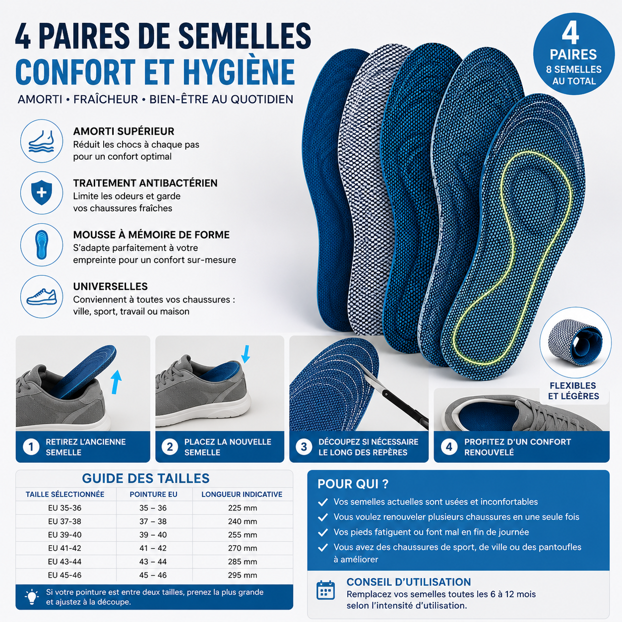 Pack 4 Semelles Orthopédiques Mémoire de Forme