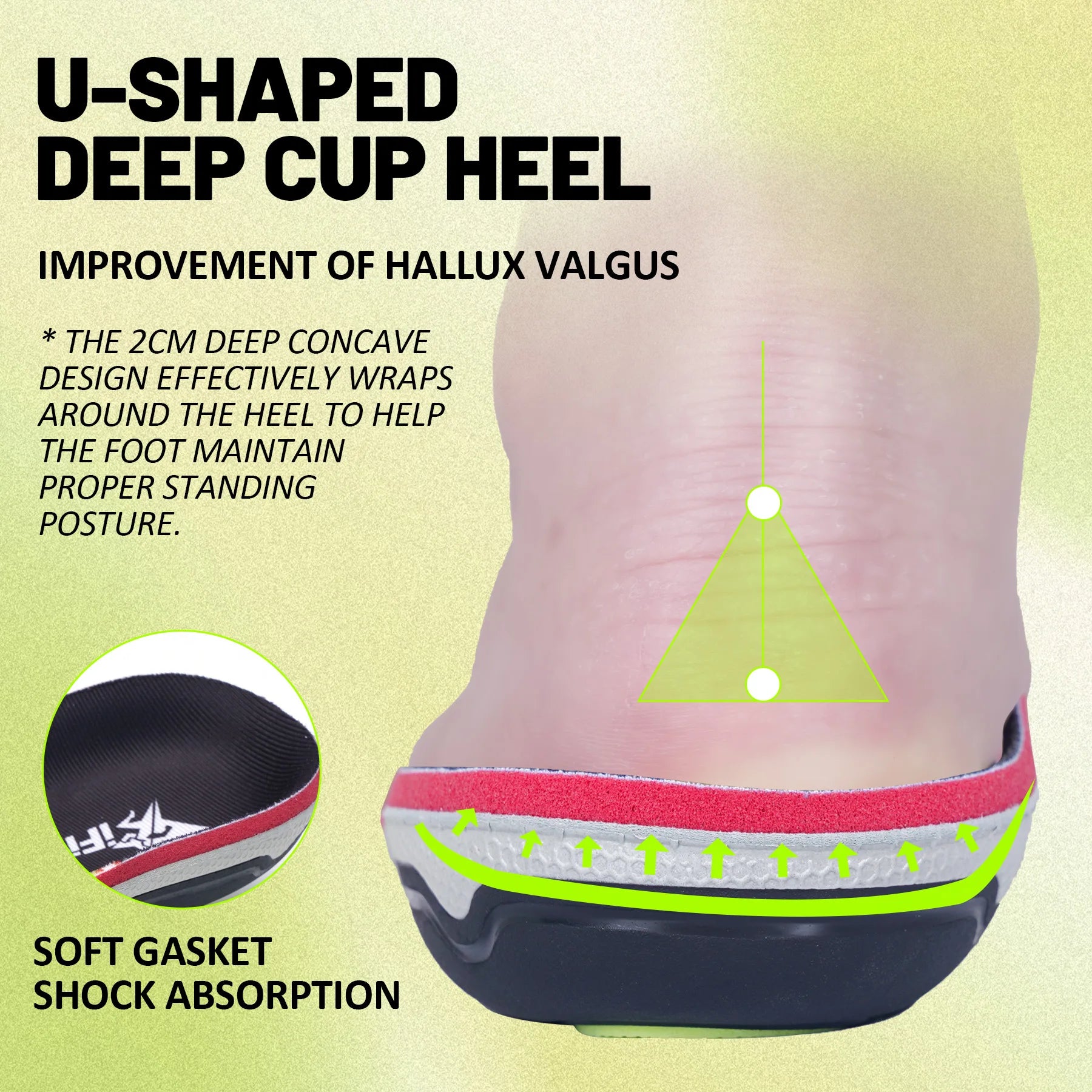 Semelles Orthopédiques Anti-Douleur — Plantar Fasciite, Voûte Plantaire & Talons