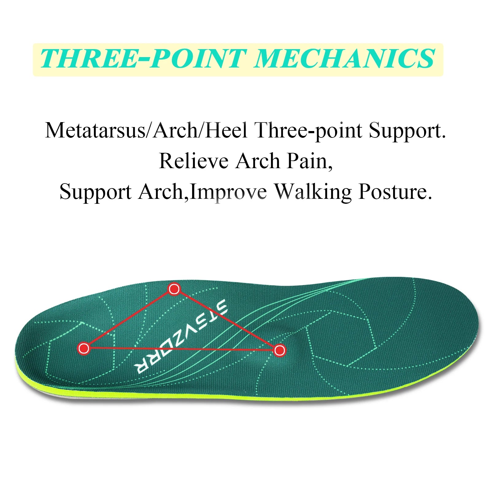 Semelles Orthopédiques Anti-Douleur — Plantar Fasciite, Voûte Plantaire & Talons