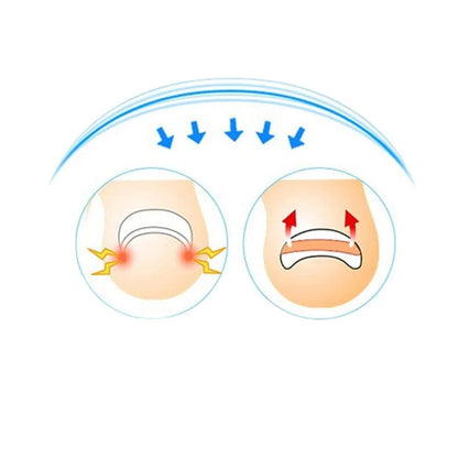 Correcteur Ongle Incarné — Redresseur et Clip de Soin